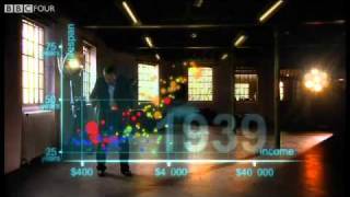 Hans Rosling's 200 Countries, 200 Years, 4 Minutes - The Joy of Stats - BBC Four