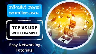 Differences between TCP and UDP explained in Malayalam | What are TCP and UDP with examples