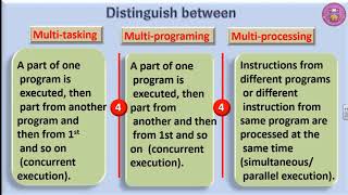 S 11 DISTINCTION AMONG MULTI-TASKING, MULTI-PROGRAMMING AND MULTI-PROCESSING