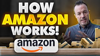 What REALLY Powers Amazon's FAST Delivery and Supply Chain?