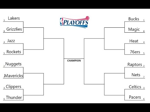 If The NBA Playoffs Started TODAY (First Round) - YouTube