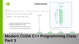Implementing New Algorithm with CUDA Kernels | CUDA C++ Class Part 3