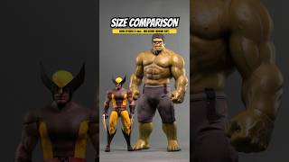 Size Comparison: Hot Toys Hono Studios Marvel Comics X-Men - Wolverine (brown suit) #marvel #xmen