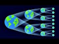 Why Parallel Universes Are Probably Real