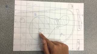 Area & Grid Reference explained - Geo Skills