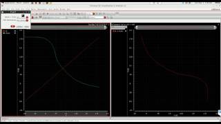 Cadence IC615 Virtuoso Tutorial 11: How to plot SNM for SRAMS and Power Consumption with temperature