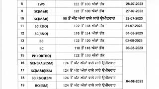 5994 ETT ਭਰਤੀ Cut off ਅਤੇ ਕਾਊਂਸਲਿੰਗ ਸ਼ਡਿਊਲ ਜਾਰੀ#5994newupdate # cutoff#teachers news#counselling