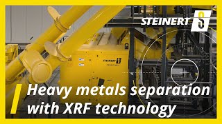 X-ray fluorescence (XRF) technology