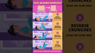 How To Lose: Lower Belly Fat (fast ab burn floor workout routine)