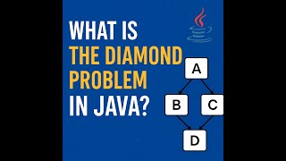 What is the Diamond Problem in Java? | Java Multiple Inheritance Explained