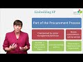 sustainable procurement an introduction