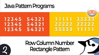 Java Rectangle Pattern Programs | Row & Column Logic Explained