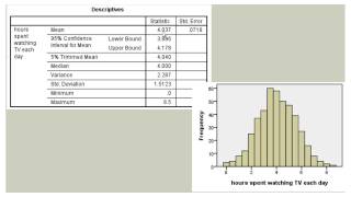 STA10003 Week 3 Part 1 - One sample t-test