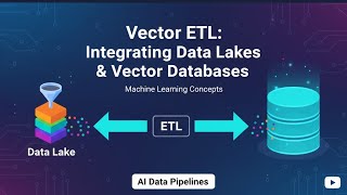 23. Vector ETL: Integrating Data Lakes & Vector Databases for Scalable AI