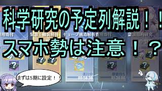 科学研究の予定列解説！！スマホ勢は注意！？【アズレン】