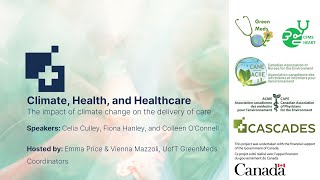 The impact of climate change on the delivery of care | Climate, Health, and Healthcare