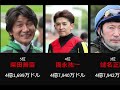 【競馬】jra所属騎手別生涯獲得賞金ランキング！top26