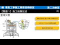 【第二次検定 旧実地試験 】【問題1 解答例】 墜落災害＜1級 電気工事施工管理技術検定＞ 令和3年度2021年