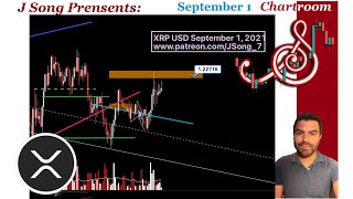 XRP Price map Explained: September Week 1 + CIRUS map