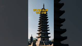 대한민국 국보 리스트 15-21