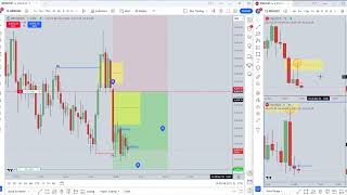 🤑+$250 Micro ES SHORT | SEE MY TRACK RECORD | ICT CONCEPTS👌| 12/20/24