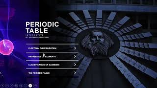 Periodic Table Interactive in PowerPoint
