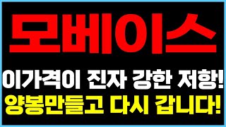 [주식]모베이스 - 이가격이 진짜 강한 저항입니다! 양봉만들고 다시 갑니다!