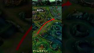 ゲームの流れとセオリー【lol】 #leagueoflegends #初心者向け