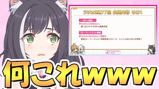 【プリコネR】まさかのプリコネ史上初ガチャが開催されるらしいｗｗ最新アプデ情報まとめ！【選べるプライズガチャ】