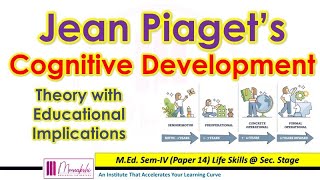 Jean Piaget's Cognitive Development Theory and its Educational Implications (B.Ed. II M.Ed.)
