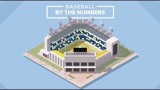 Opening Day: Baseball and Tampa Bay Rays by the numbers | 10News WTSP