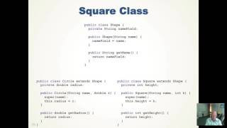 Java Class Heirarchy Review