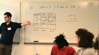 Multiplication Algorithm with Chip Model