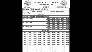 RAJSHREE LILY MORNING TUESDAY DATE: 08/01/2019 DRAW TIME: 11:55 AM