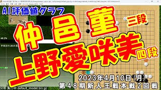 【囲碁 AI 評価値グラフ 棋譜ながめ】仲邑菫三段 vs 上野愛咲美四段   第48期新人王戦本戦2回戦  2023年4月10日(月) /家のKatagoさんに聞いてみた