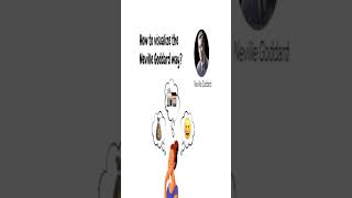 There is a proper way to visualize and you might not know it #nevillegoddard #visualization