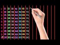 1 to 160 numbers writing for kids counting from 1 160 learn to count 12345678910