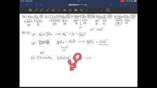 旧課程2022年度までセミナー化学基礎＋化学　161 塩の性質(3)(4) 新課程2023年度からセミナー化学基礎＋化学　159 塩の性質(3)(4)