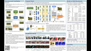[CVPR 2023] JointNLT: 8 Min Presentation