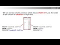 SQL | ORDER BY 2