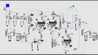 maxmsp patch / buffer~ / waveform~