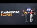 11:Box Plot-Data Visualization
