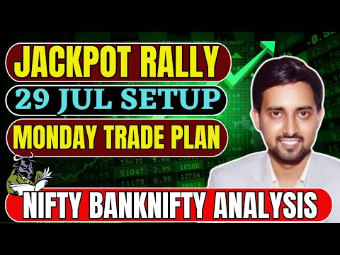 Nifty & Bank Nifty Tomorrow Forecast Nifty and Bank Nifty Targets Options Guide