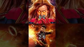 Captain Marvel vs All MCU Who's Win #shorts #viral #marvel #marvelvsdc #dc