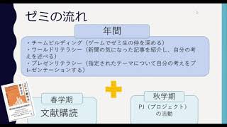 ゼミ紹介:小島聡研究会（2022）：法政大学人間環境学部