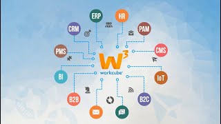 Workcube ERP - 100% Web Based Enterprise Business Software