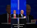 Trump and Biden on the economy | Presidential Debate 2024