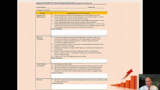 Measuring Student Growth