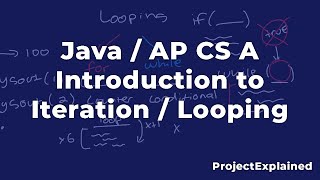 Intro to Iteration / Looping in Java | AP CS A