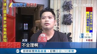 高雄發大財了？！短期工作用月薪換算...仔細算一天竟是840元比時薪低│記者邱紹揚 賴碧香│【LIVE大現場】20190311│三立新聞台